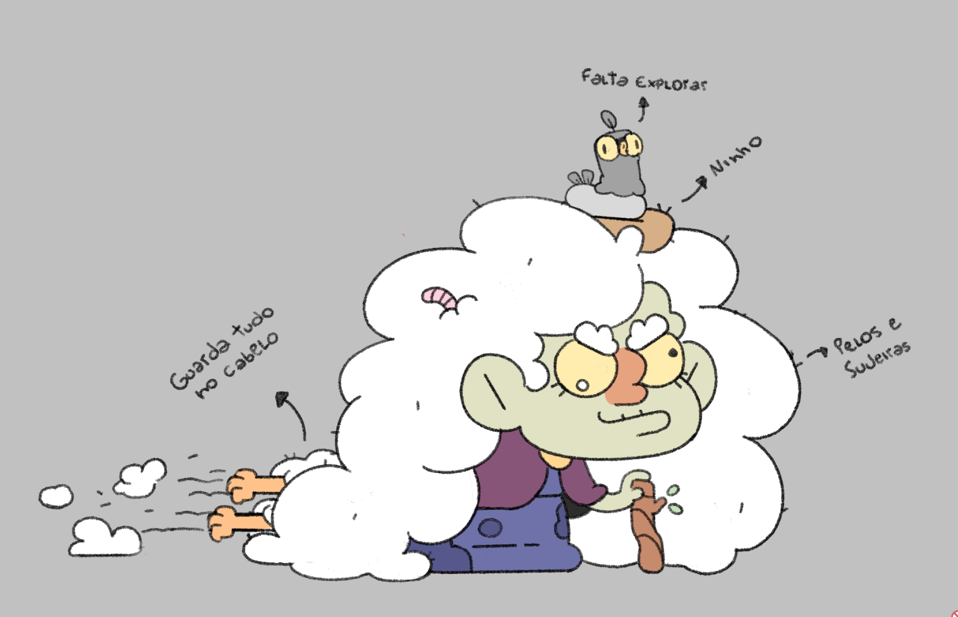 Concept de personagem — Sabiá